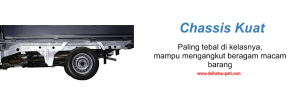 daihatsu granmax pick up pati, harga gran max pick up bekas, harga grand max pick up kredit, gran max pick up 2018,  daihatsu pick up terbaru, kelebihan dan kekurangan gran max pick up, gran max pick up 2017, gran max pick up modifikasi, spesifikasi daihatsu gran max pick up pati, daihatsu pati, daihatsu kudus, mitsubishi pick up, harga daihatsu pati, gran max jepara, gran max pati, gran max kudus, gran max rembang 